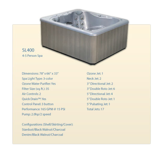 Picture of The Cascade Lounger from River Ridge Spas. Supplied by Butts Pumps & Motors Ltd. 