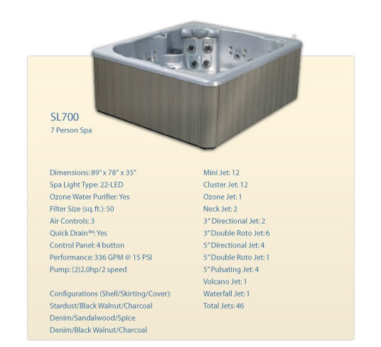 Picture of The Cascade Lounger from River Ridge Spas. Supplied by Butts Pumps & Motors Ltd. 